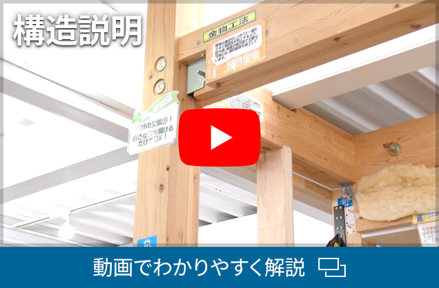 動画で紹介｜構造説明