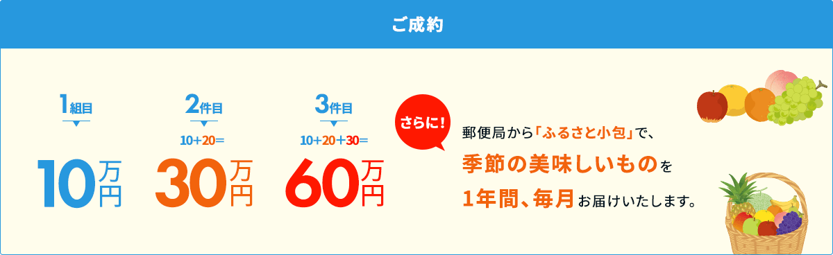 ご成約 1組目期間限定10万円 2件目10＋20＝30万円 3件目10＋20＋30＝60万円 さらに！ 郵便局から「ふるさと小包」で、季節の美味しいものを1年間、毎月お届けいたします。