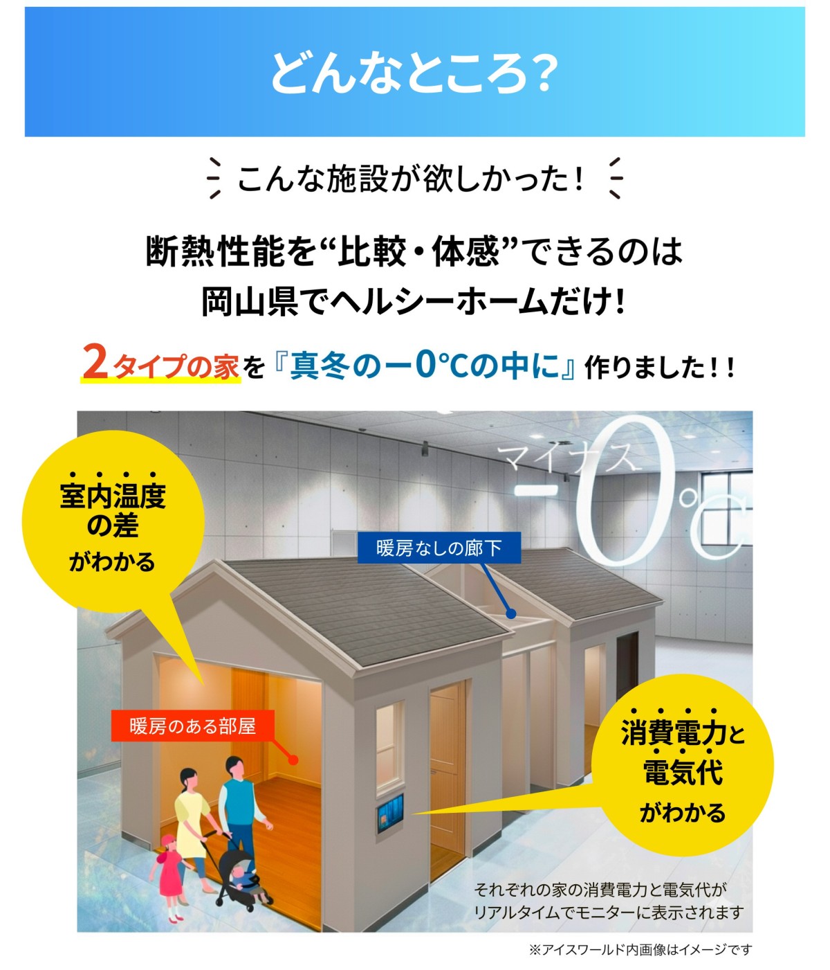 〈お家づくりの大事なポイント〉を体験できる!冷え冷え体験ショールーム