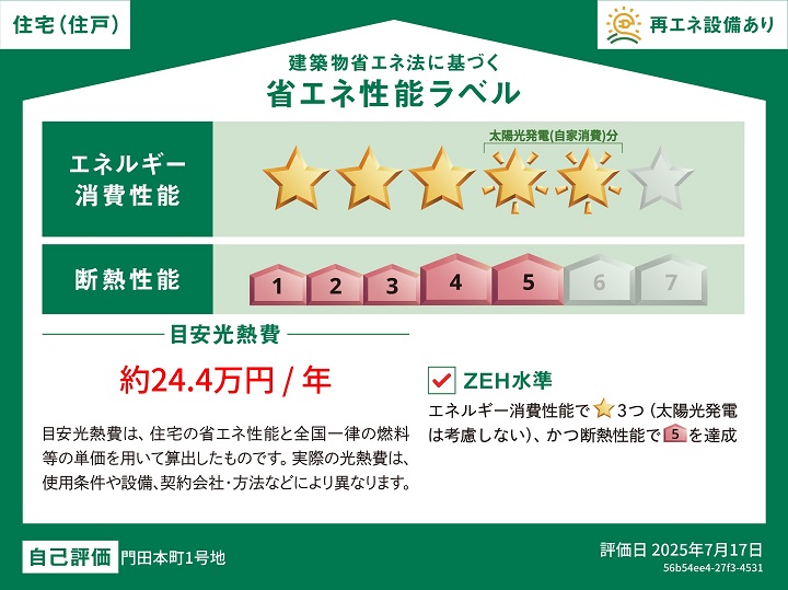 住宅の省エネ性能が高いと快適性向上・光熱費削減など多くのメリットが得られます。
※本ラベルは特定の住戸の性能を示すものである。
