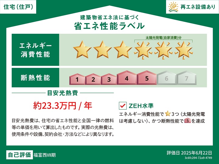 住宅の省エネ性能が高いと快適性向上・光熱費削減など多くのメリットが得られます。
※本ラベルは特定の住戸の性能を示すものである。