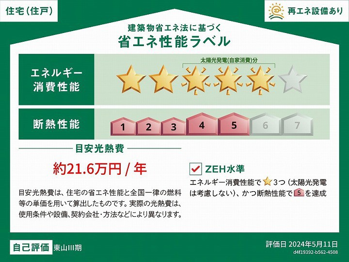 住宅の省エネ性能が高いと快適性向上・光熱費削減など多くのメリットが得られます。 
※本ラベルは特定の住戸の性能を示すものである。